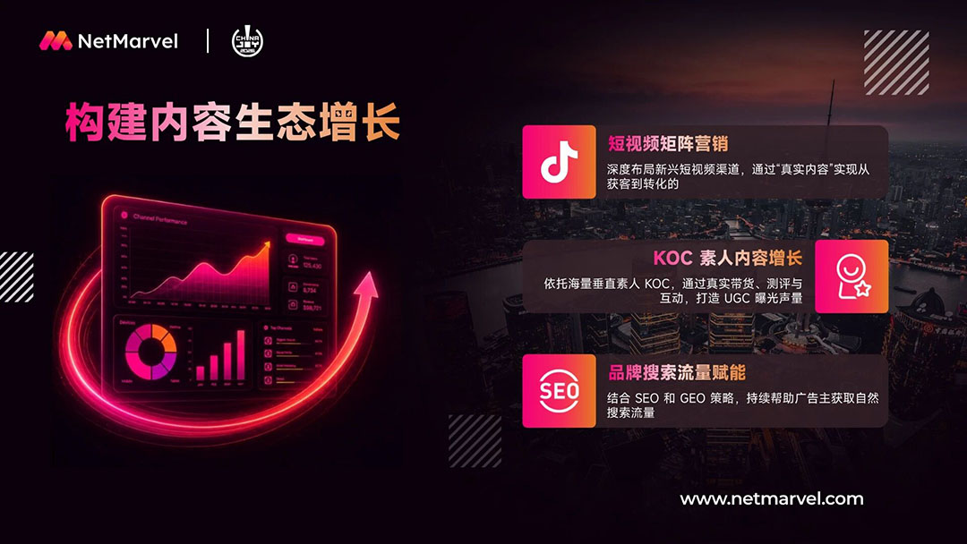 解码增长势能!NetMarvel携全球优质流量与您相会ChinaJoy 2026! https://cms3.chinajoy.net/157/upload/resources/image/102374.jpg?token=Bearer eyJhbGciOiJIUzUxMiJ9.eyJpc3MiOiJlY2hpc2FuIiwic3ViIjoie1wiY2xpZW50XCI6XCJXRUJcIixcInR5cGVcIjpcIlVTRVJcIixcIm5hbWVcIjpcInVzZXIyX2FwaVwiLFwic2lnbmF0dXJlXCI6bnVsbCxcImV4cGlyZXNfaW5cIjoxODAwMDAwMH0iLCJpYXQiOjE3ODA2NDM1ODcsImV4cCI6MTc4MDY2MTU4N30.qzYGmXTq6cW4niunz0MPIpeCqmH_oPCiE7-CwO-5dnNmZxG_Qeo7DFeSaMmv-32Cn73YXzM2dp9le6eynP_IVg